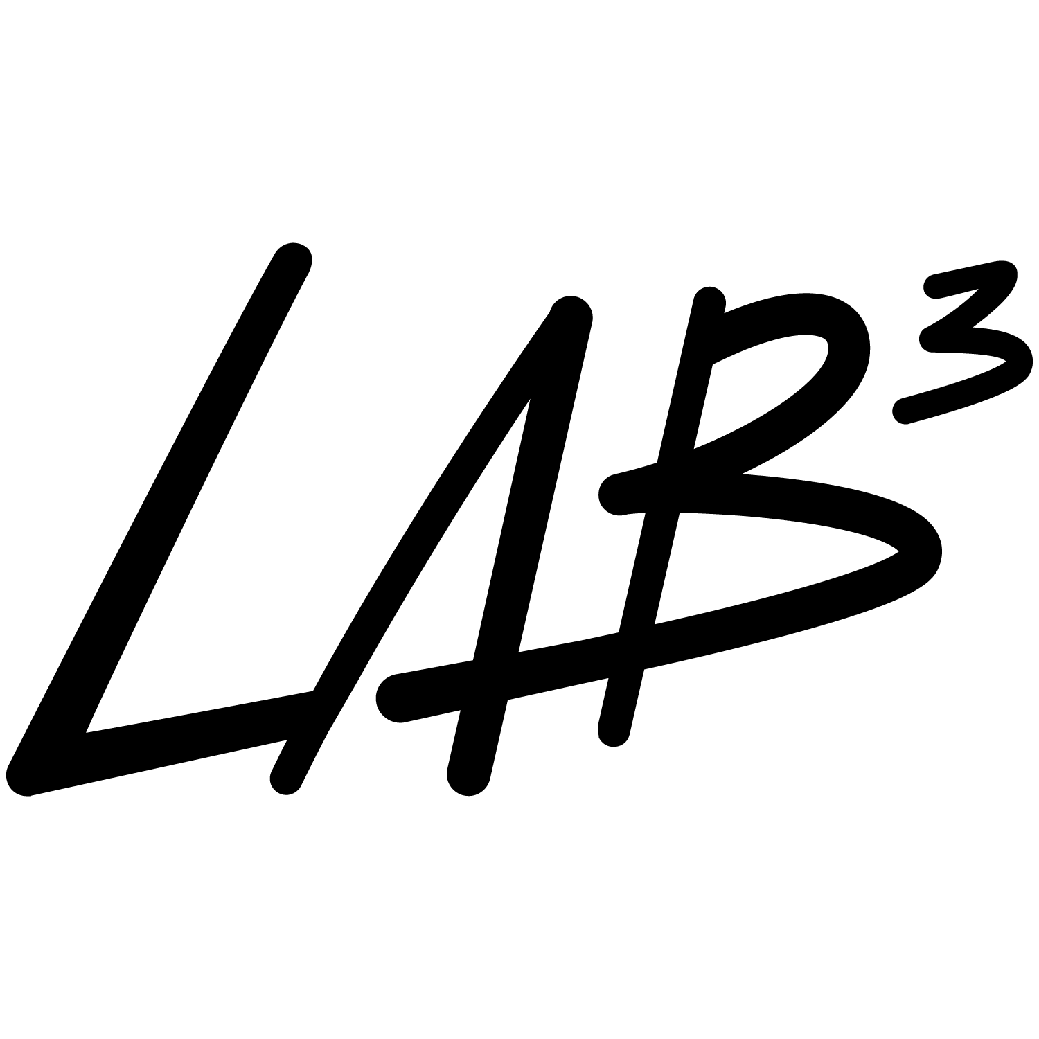Lab3